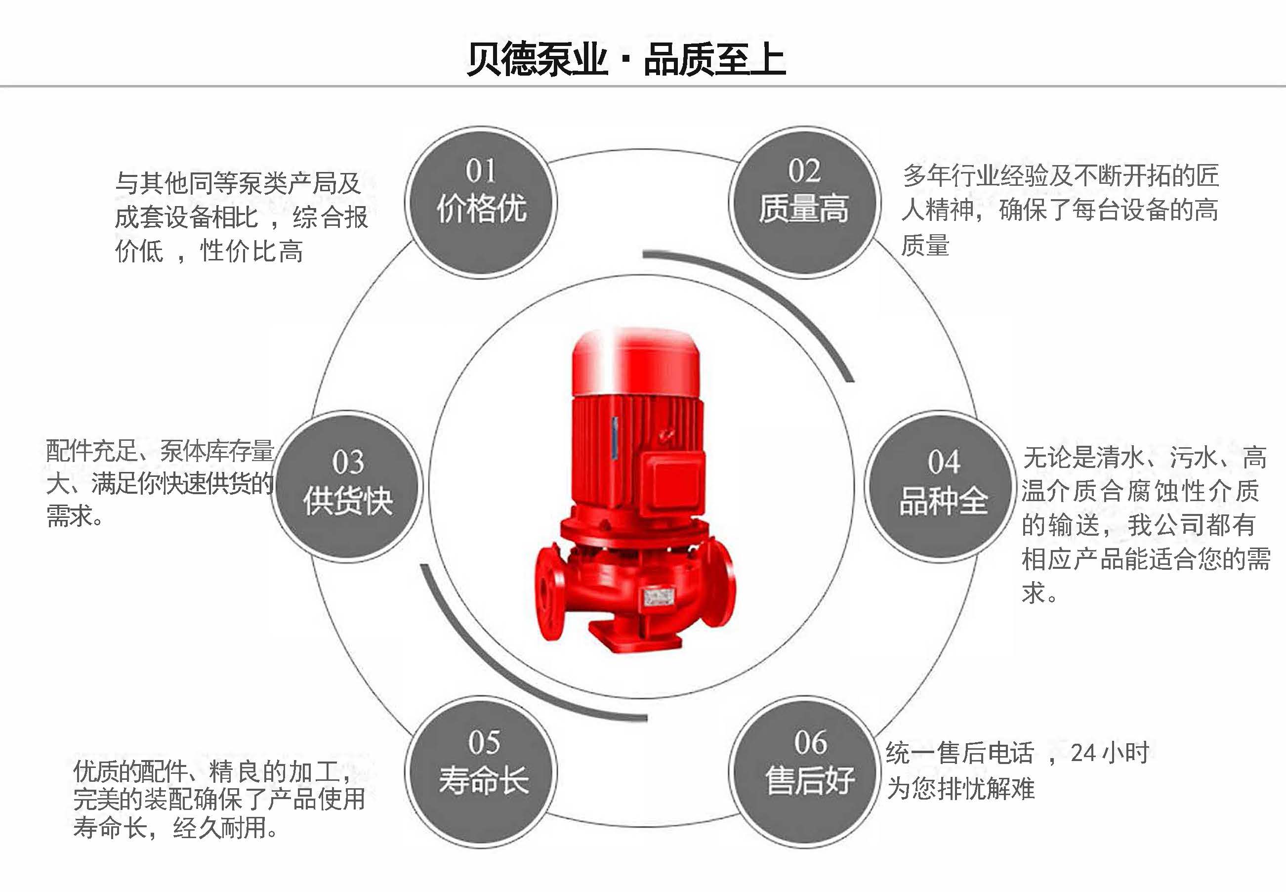 XBD型立式单级消防泵