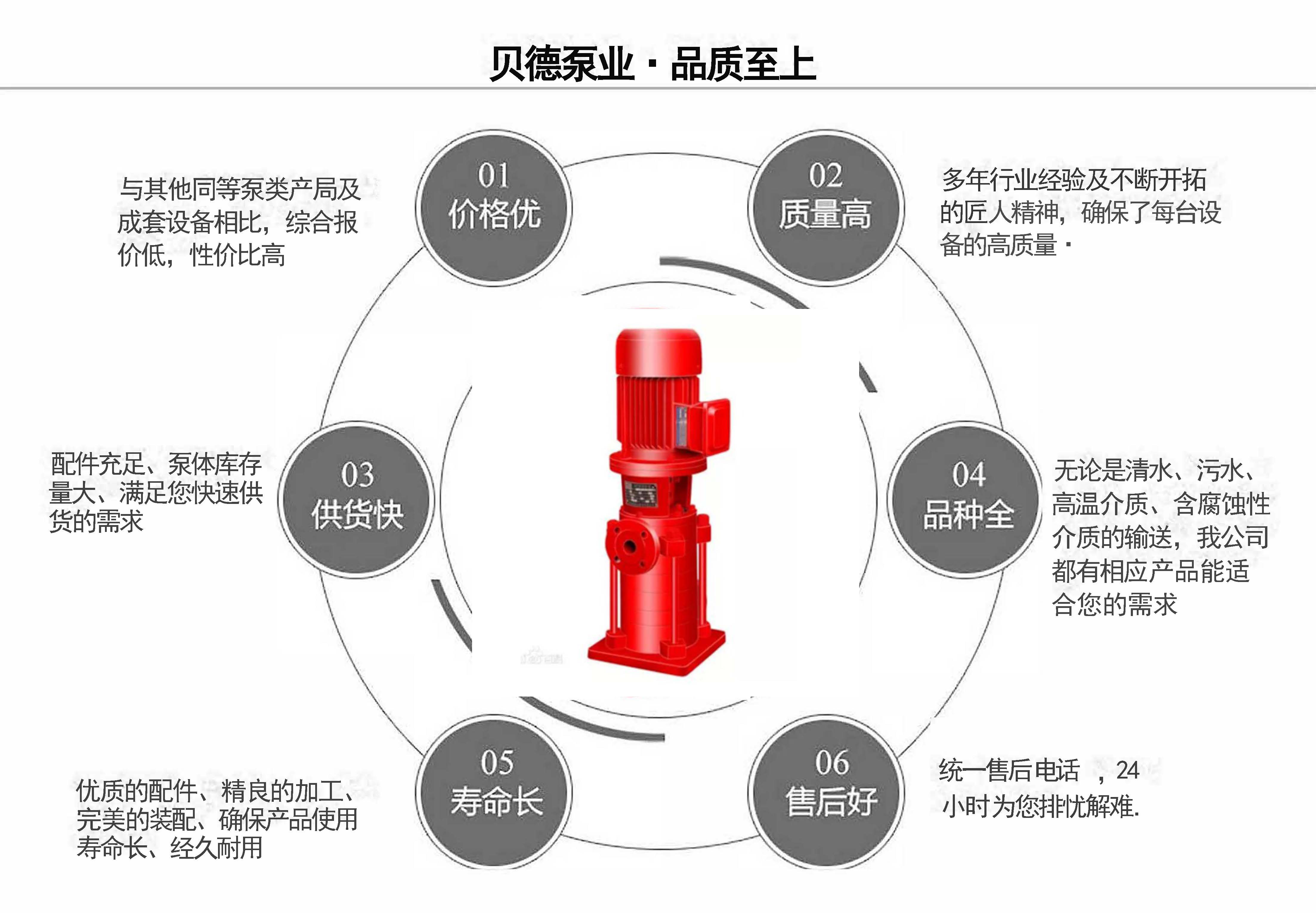 XBD-DL系列立式多级固定式消防泵