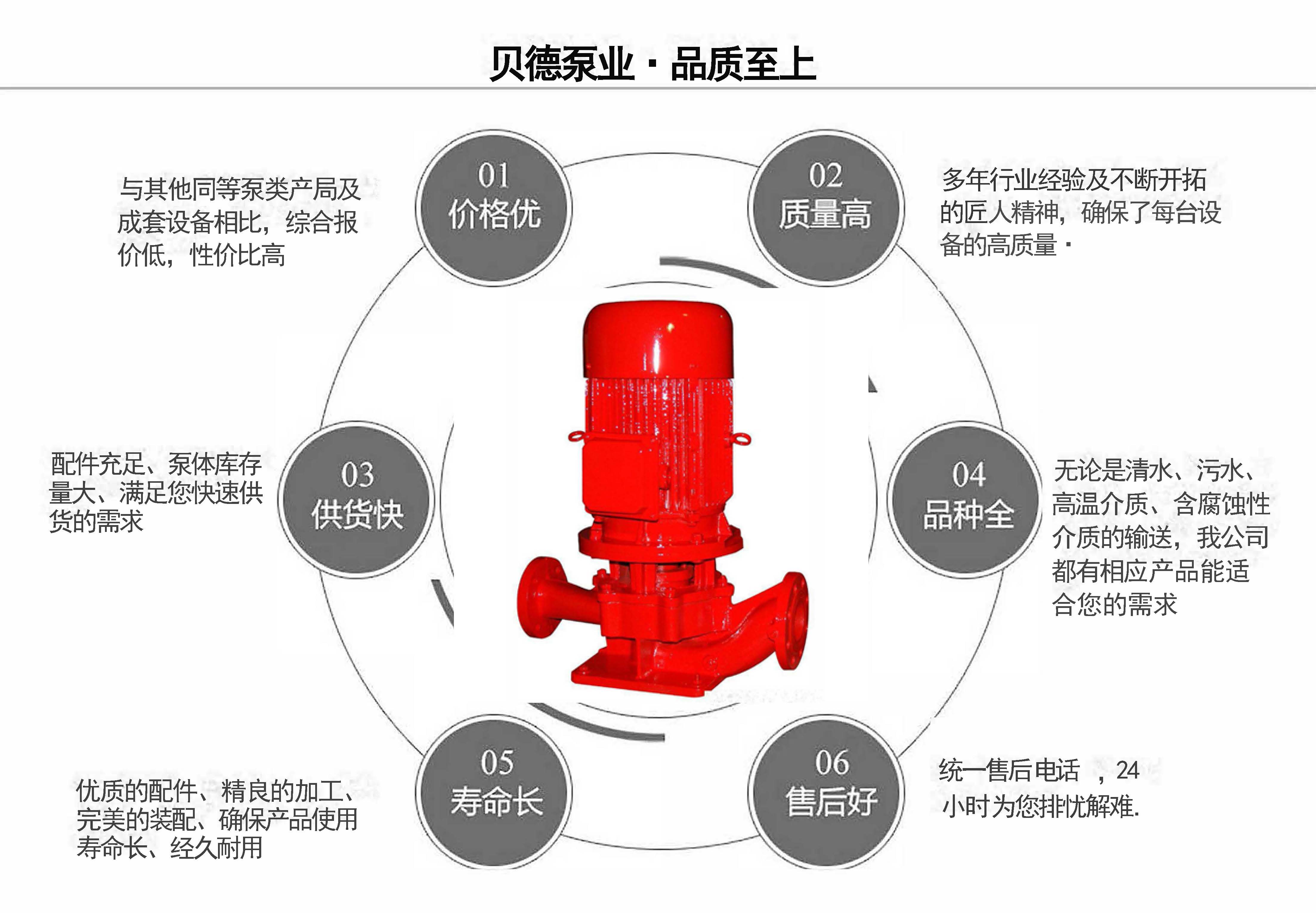 XBD-HY(HL)恒压切线消防泵