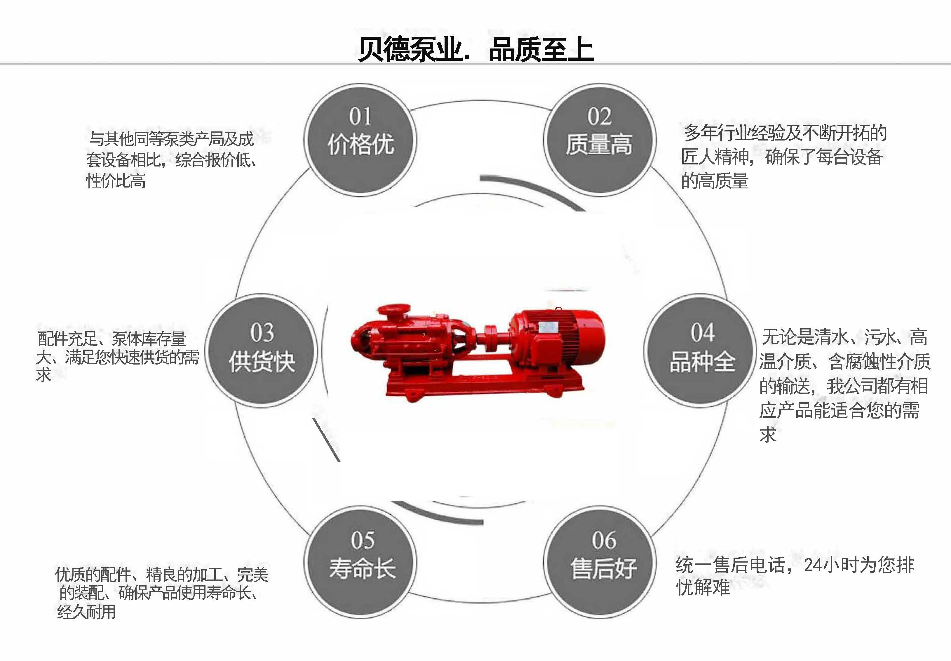 XBD-TSWA卧式多级分段式消防泵