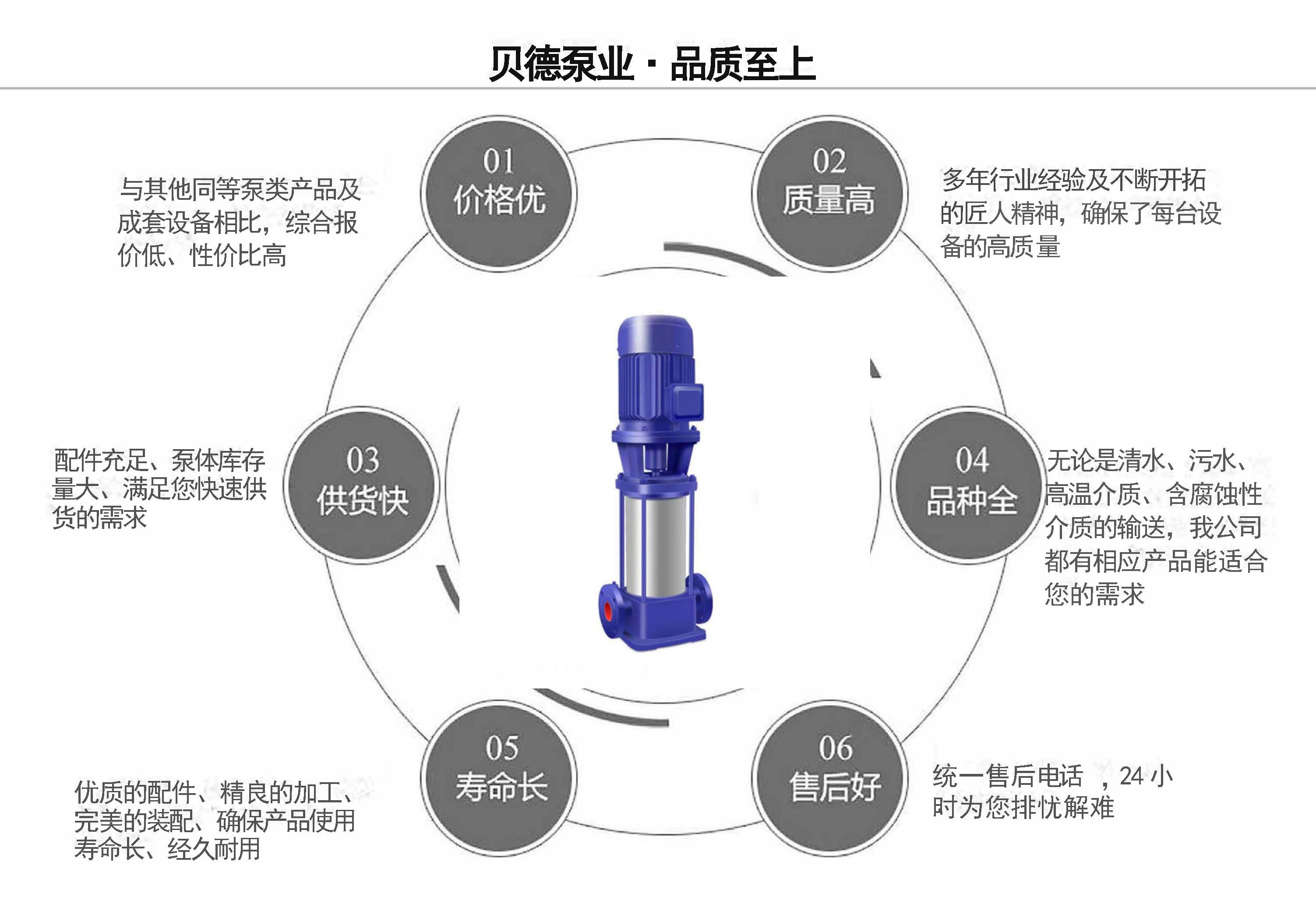 GDL型立式多级循环泵