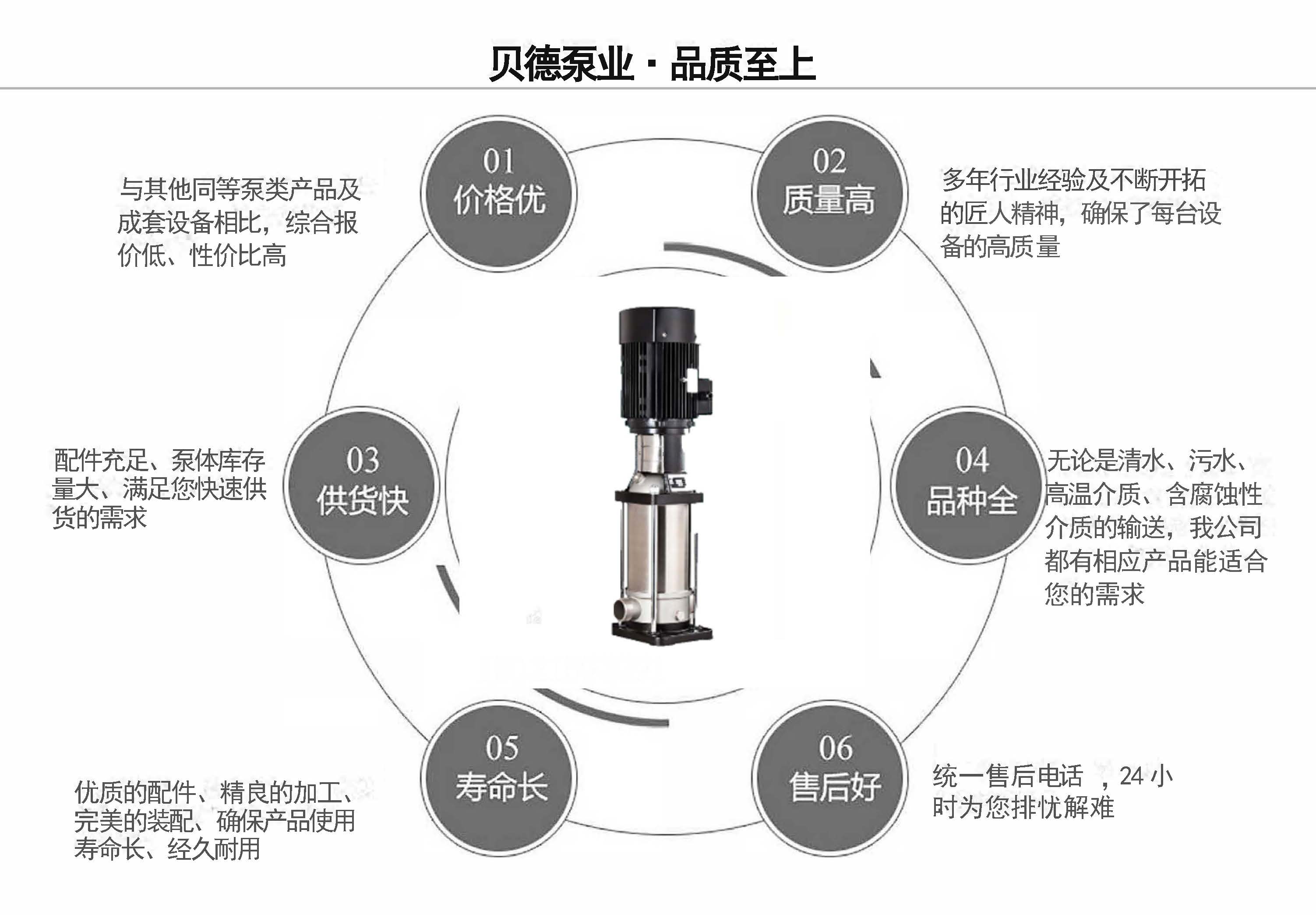 CDLF不锈钢多级稳压泵