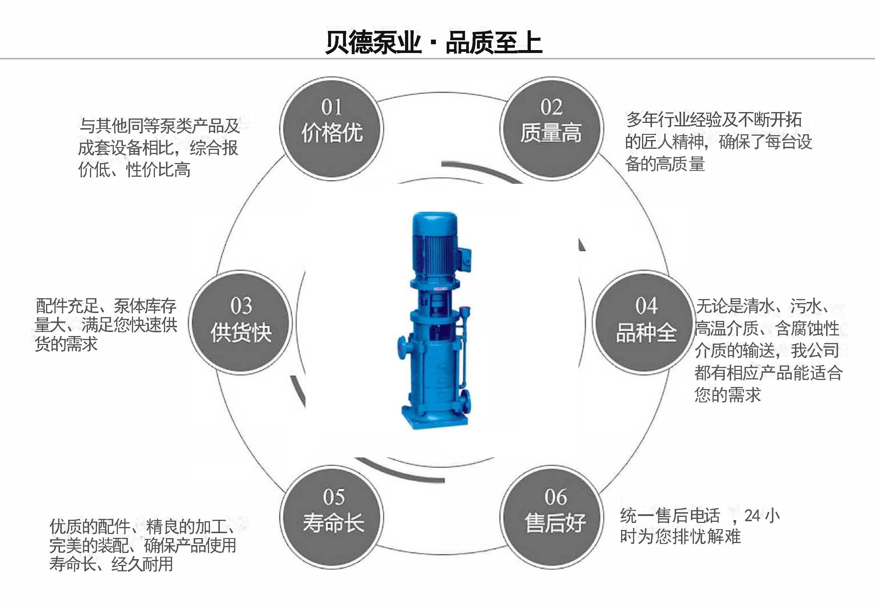 DL多级增压循环泵