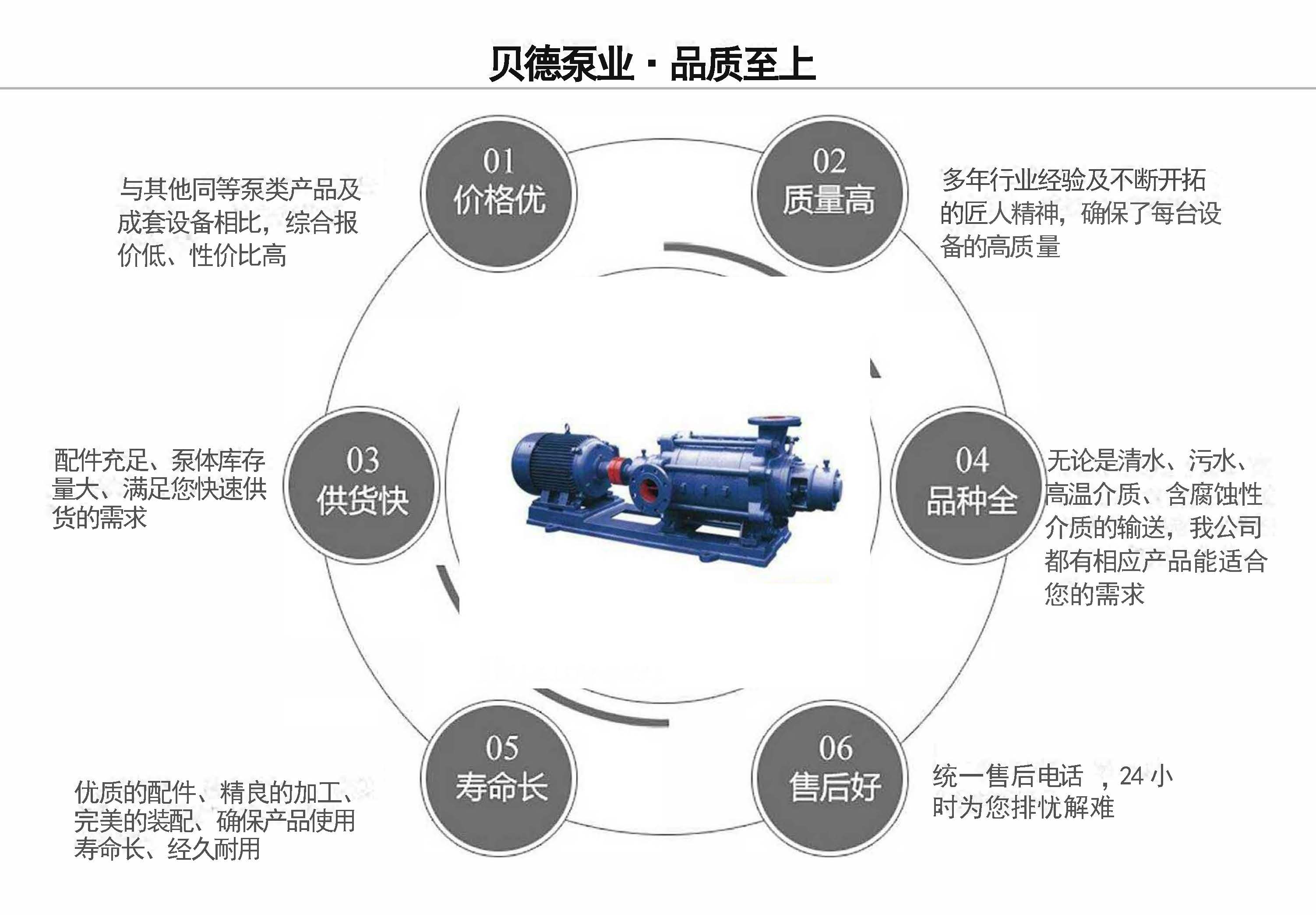 TSWA型卧式多级循环泵