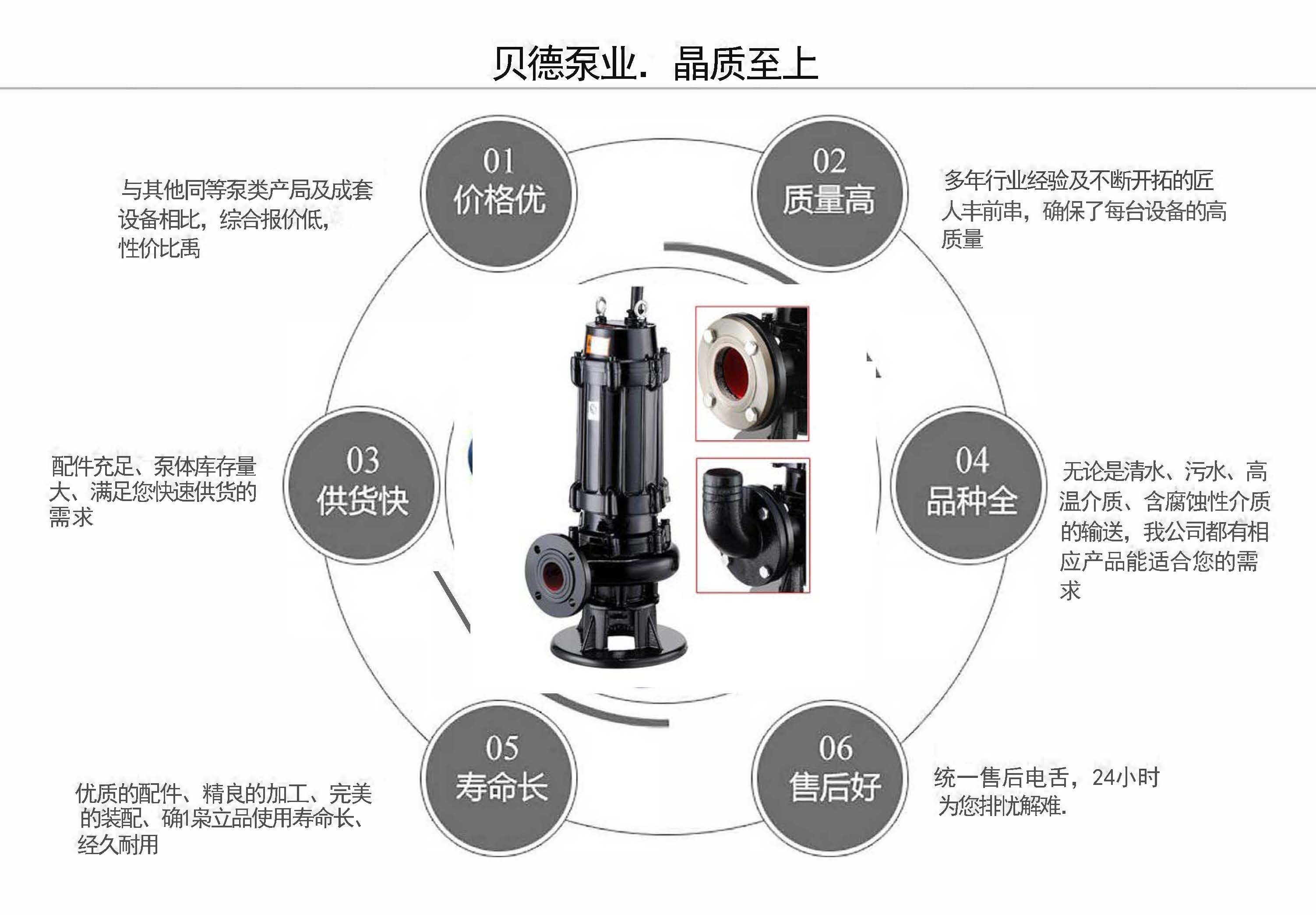 JYWQ系列自动搅匀潜水排污泵