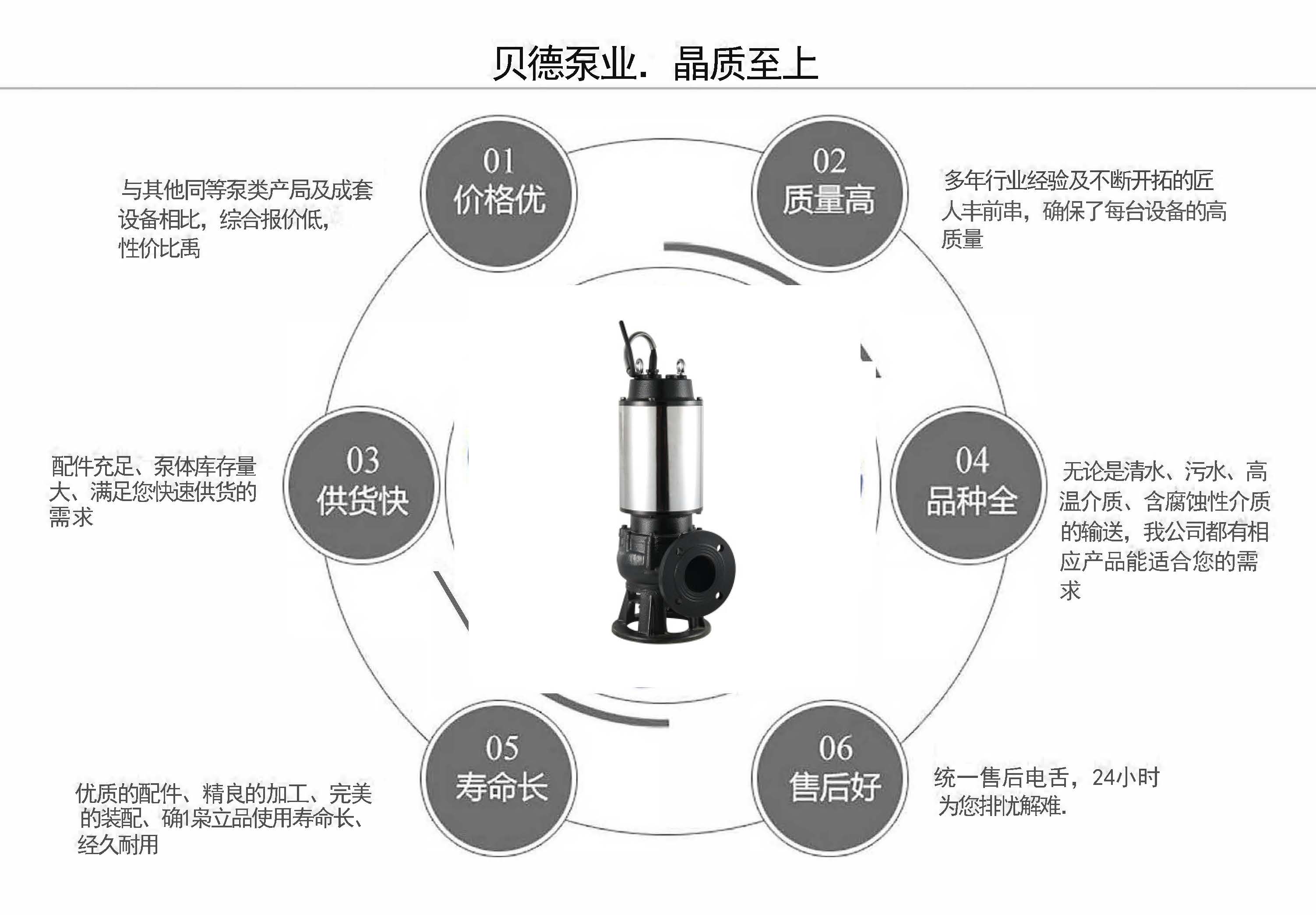 不锈钢自动搅匀潜水排污泵