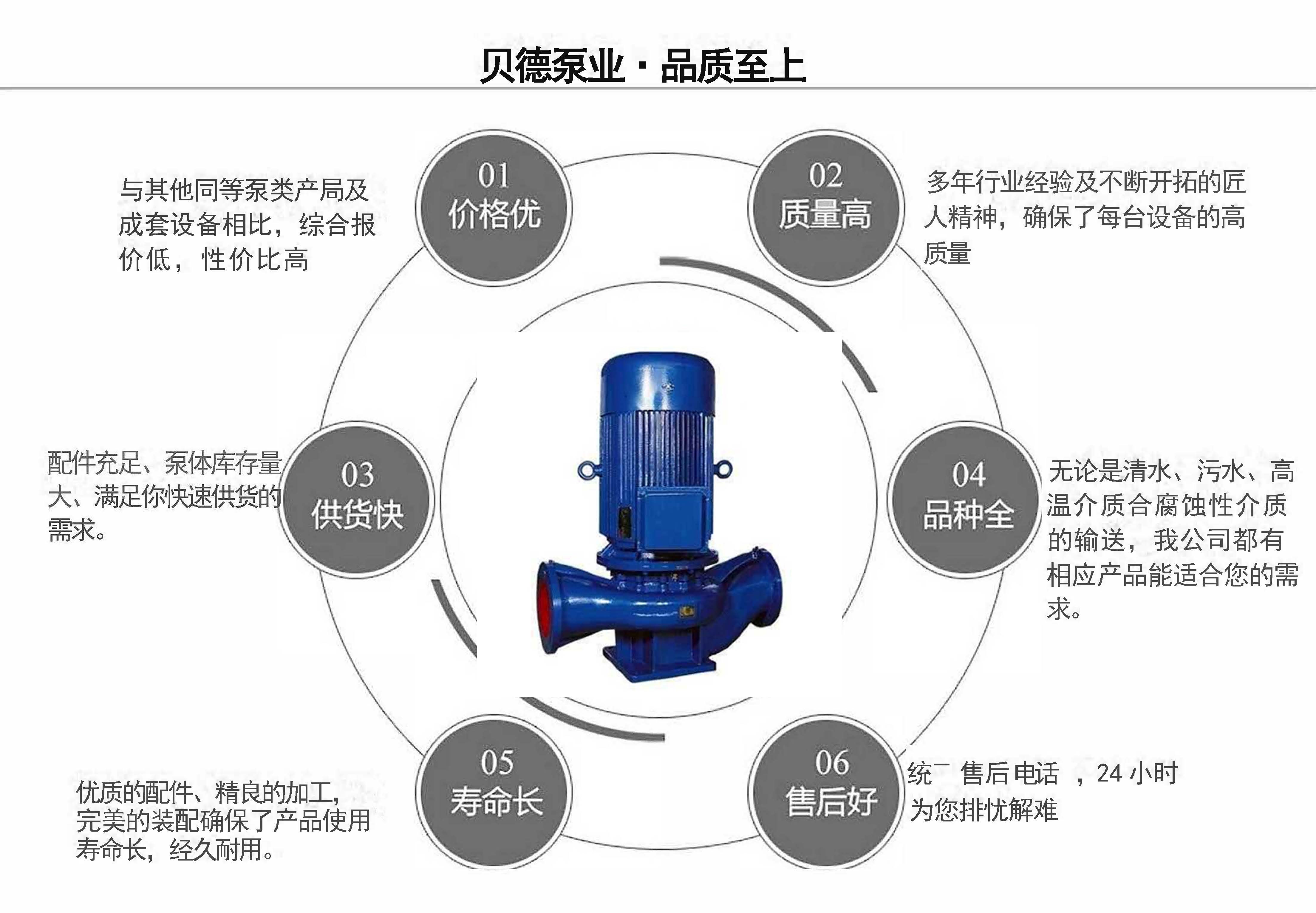 ISGD型低转速离心泵