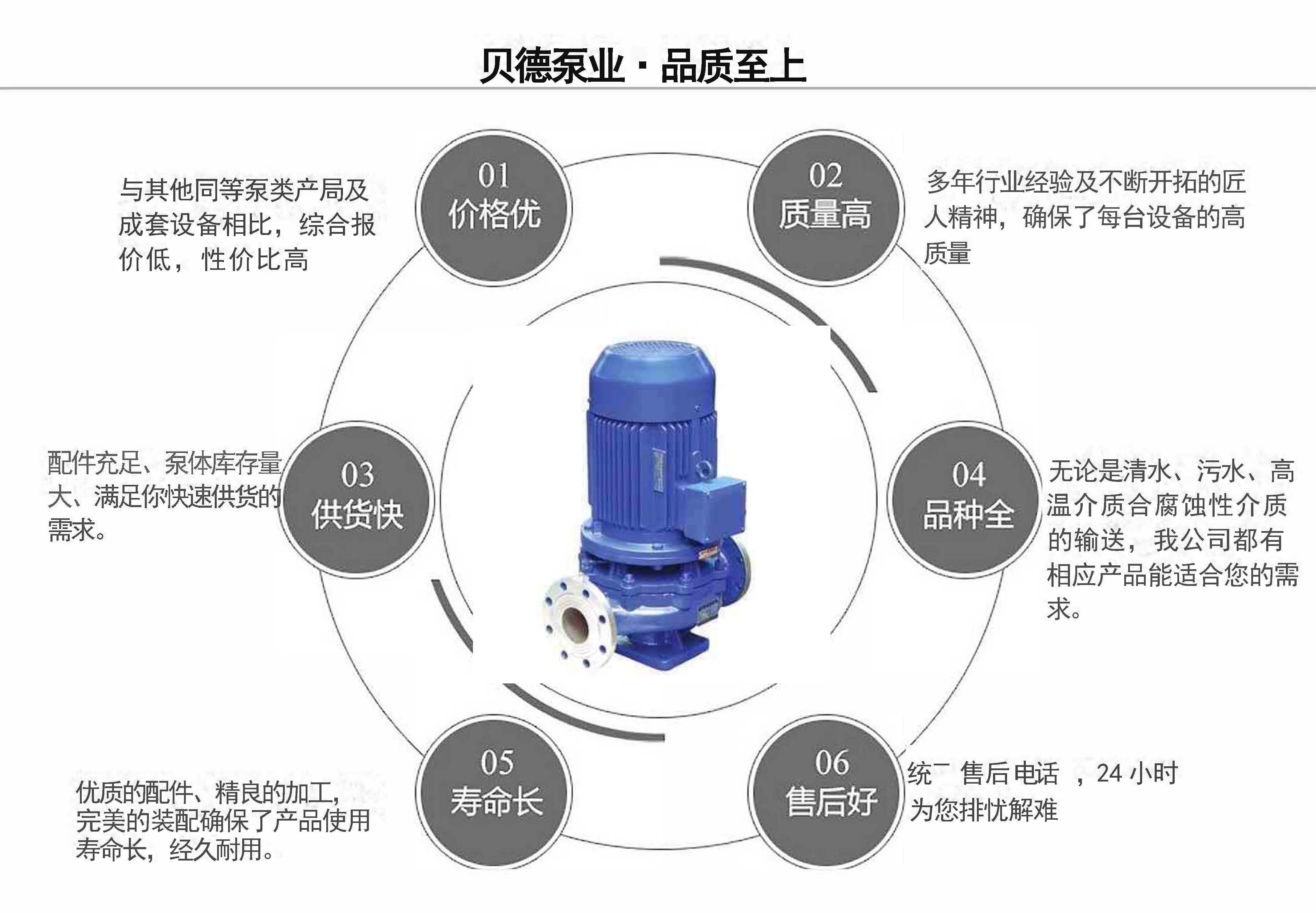 IHG型立式单级单吸离心泵