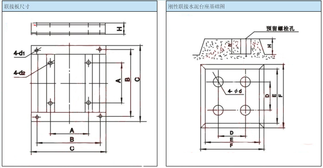 XBD-DL立式多级消防泵