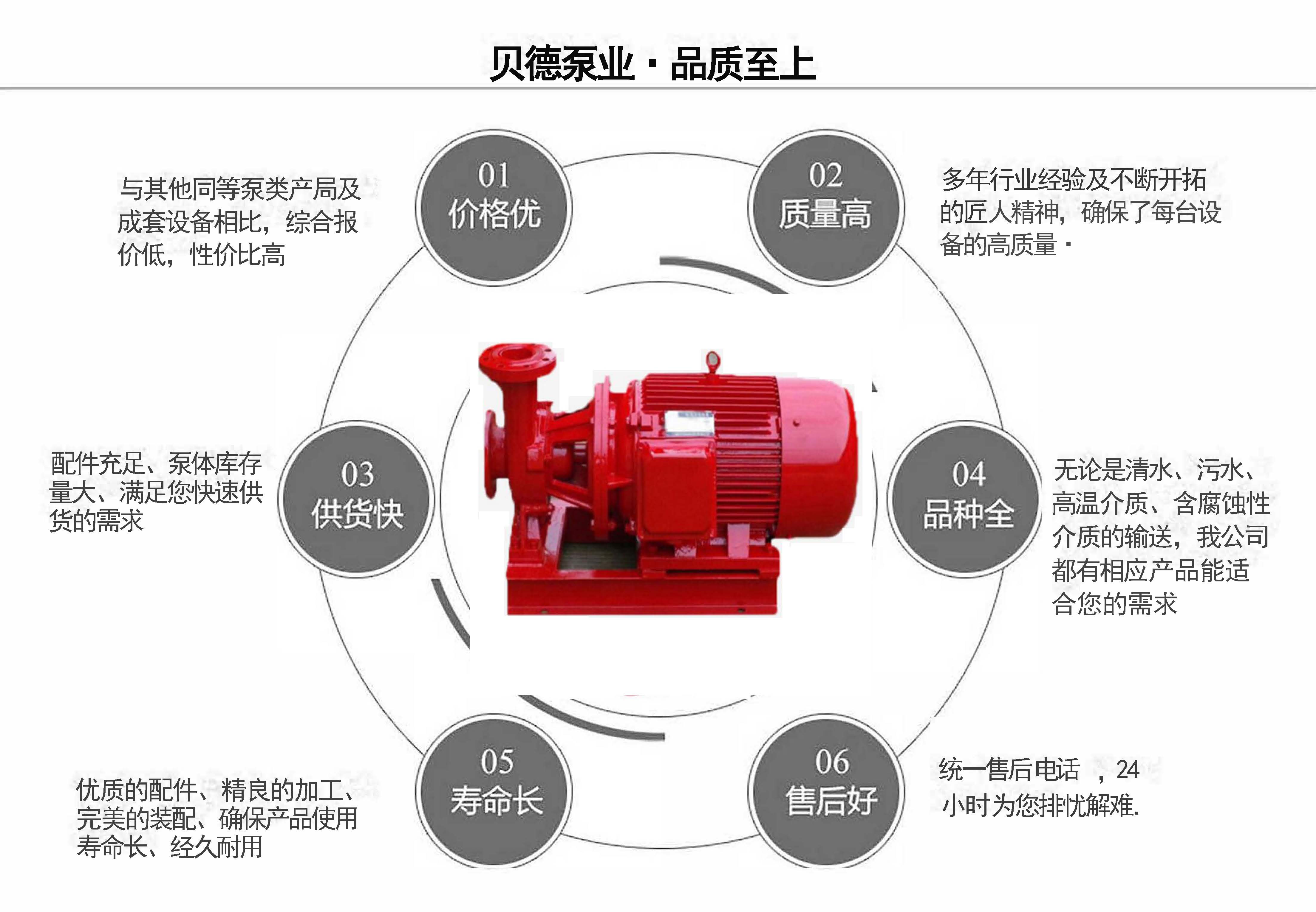 XBD-W型单级消防泵