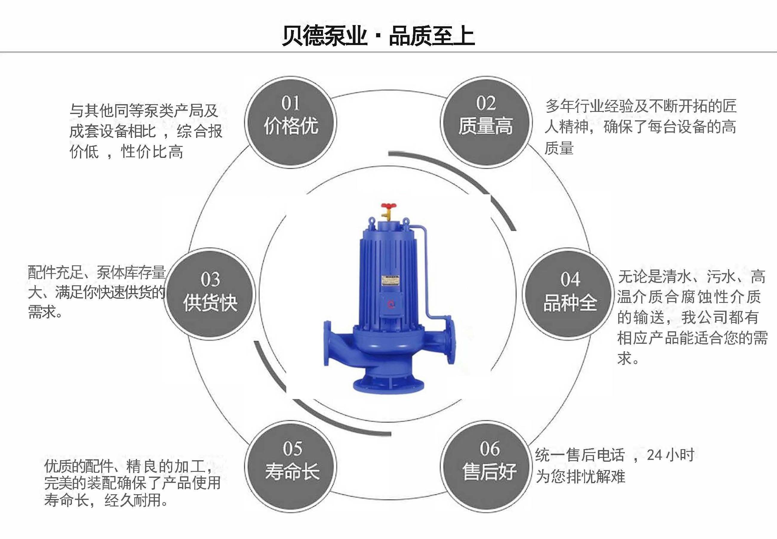 G型静音式管道屏蔽泵