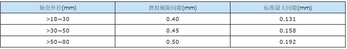 G型静音式管道屏蔽泵